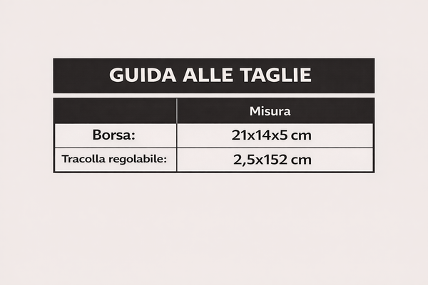 Guida alle taglie